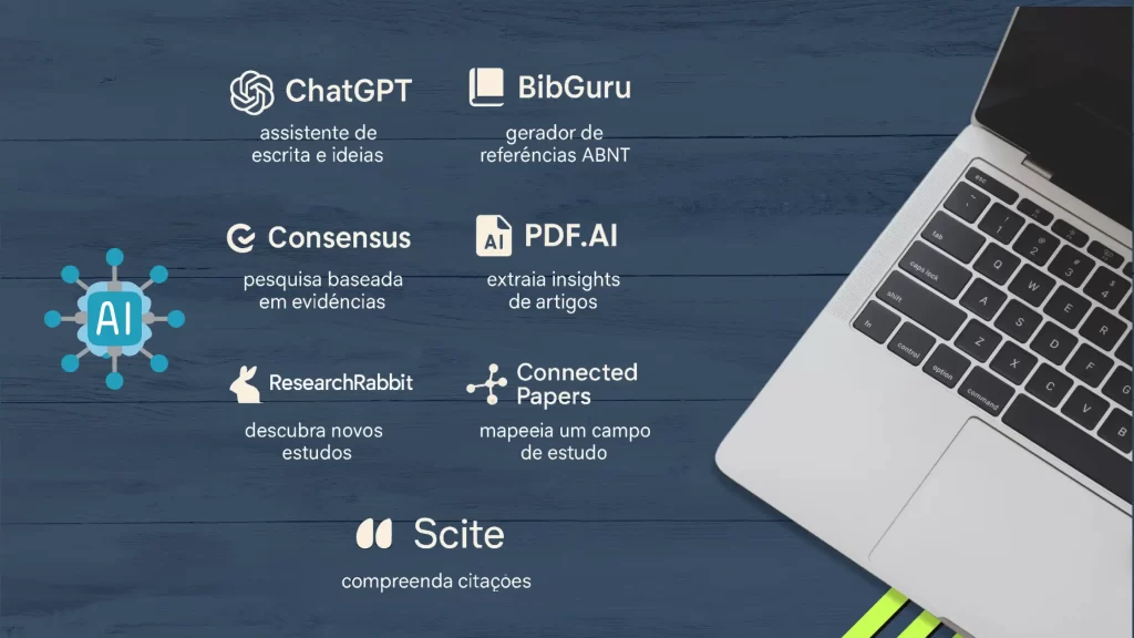 7 IA que Vão Revolucionar Suas Pesquisas Acadêmicas em 2025